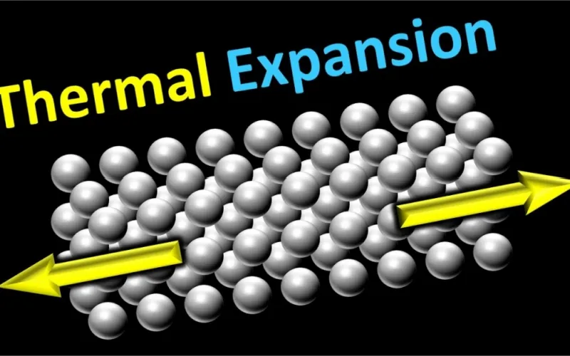 Expansión térmica